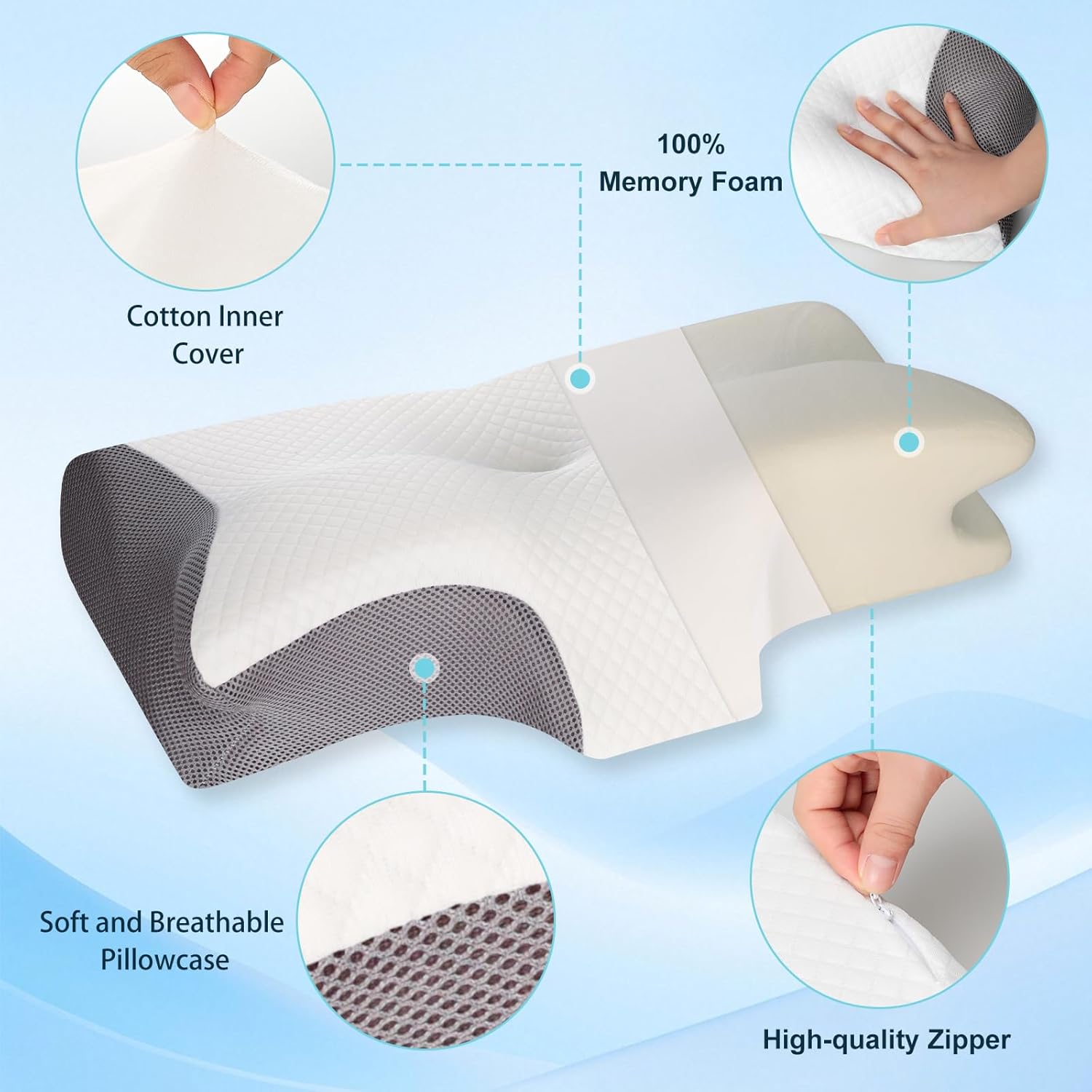 Bloomora™ Orthopedic Memory Foam Pillow